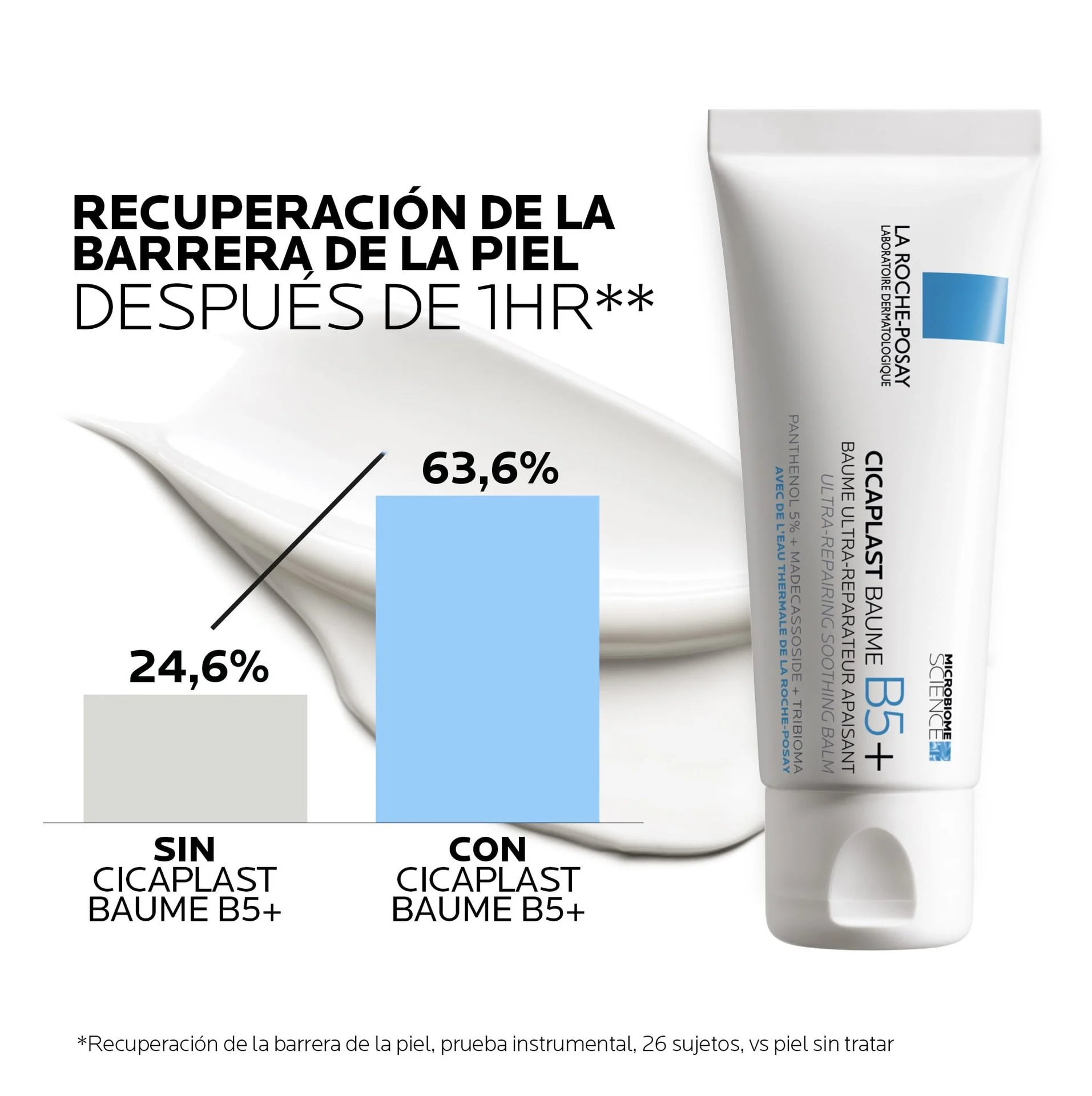 CICAPLAST BAUME B5 Bálsamo reparador LA ROCHE POSAY 40 mL - Imagen 2
