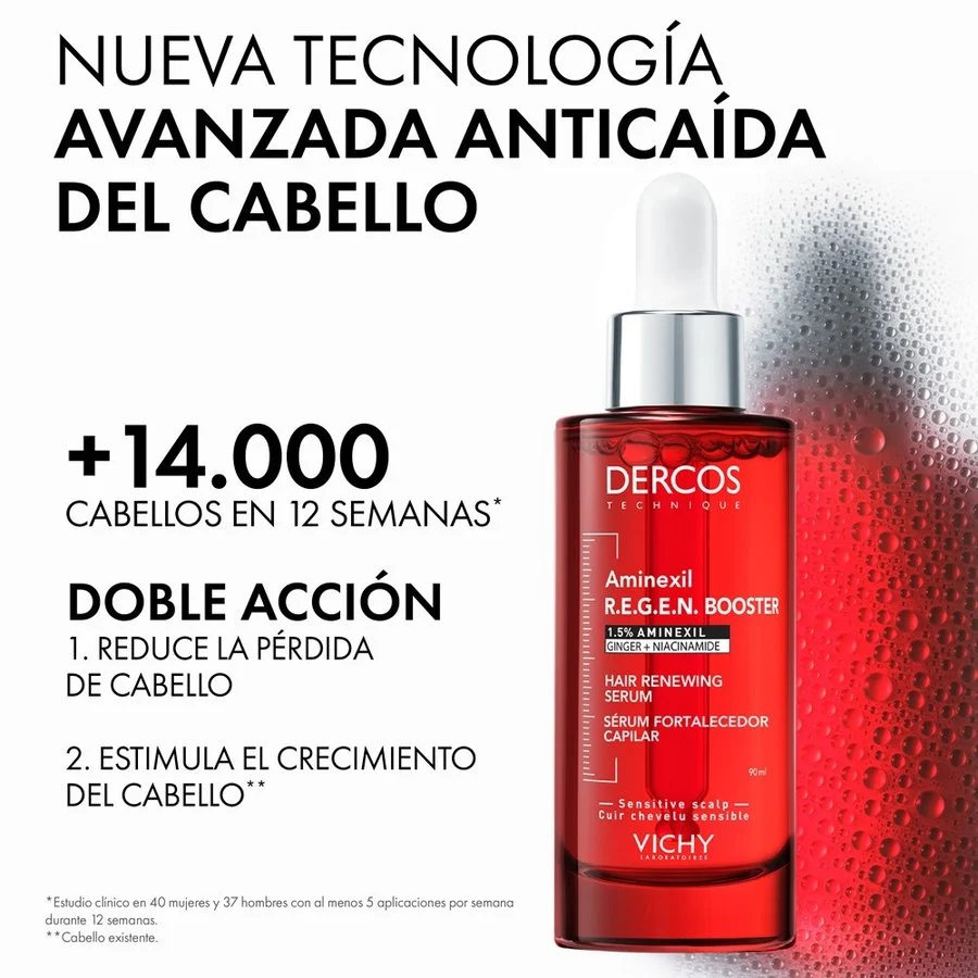 Aminexil R.E.G.E.N BOOSTER serum capilar x 90mL - Imagen 2